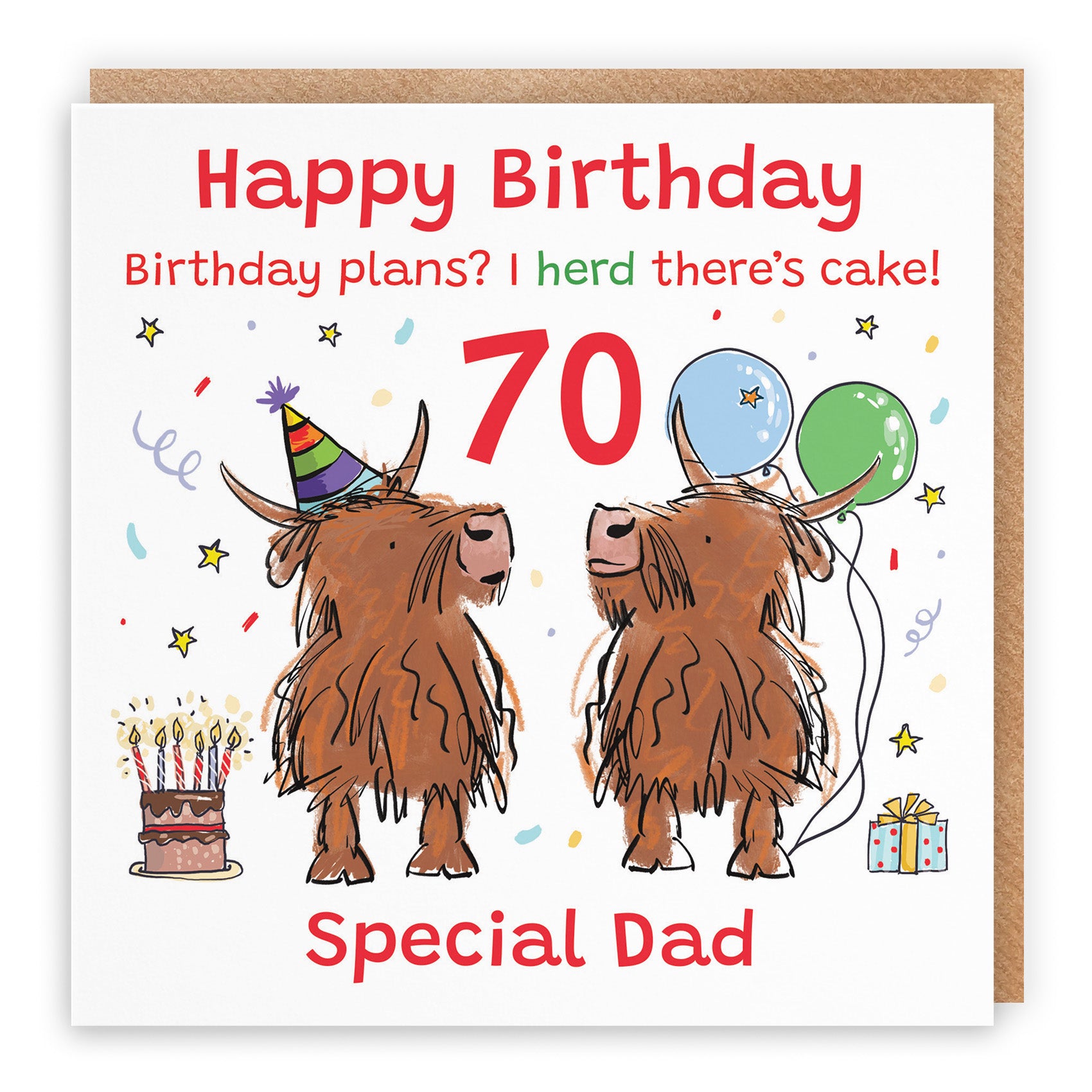 Highland Cows Birthday Card Animal Party