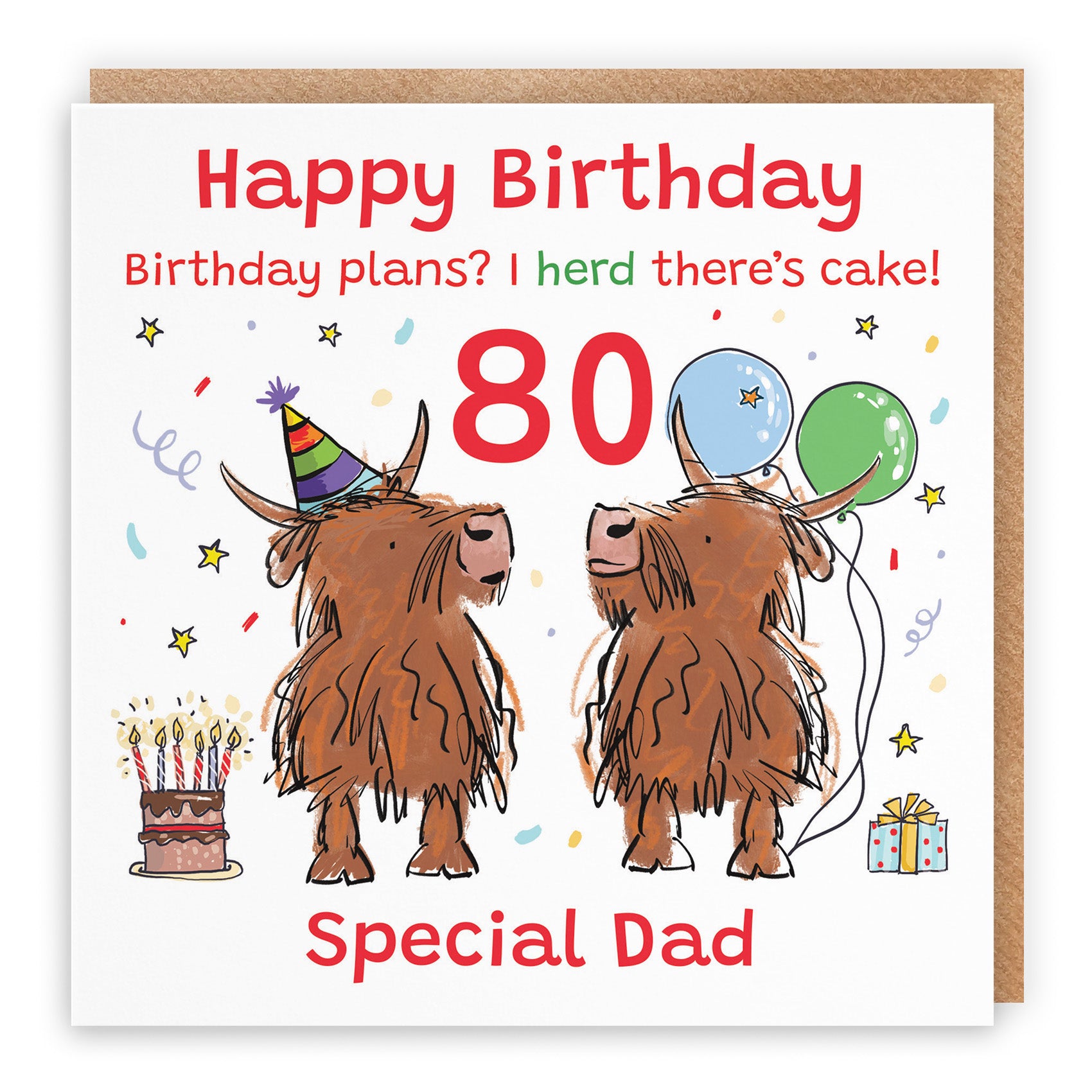 Highland Cows Birthday Card Animal Party
